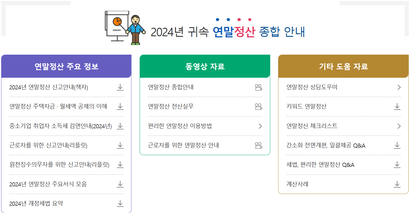 연말정산간소화서비스 기간 방법