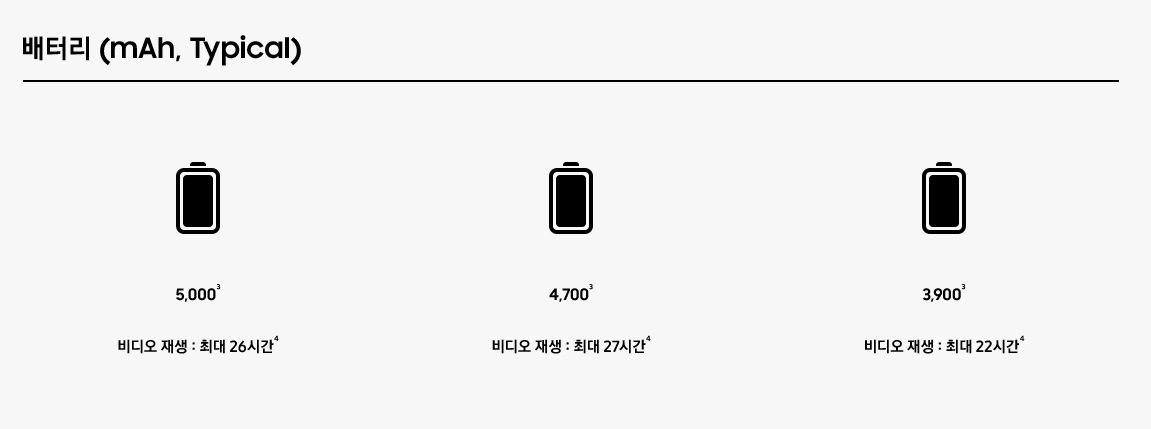 갤럭시23사전예약