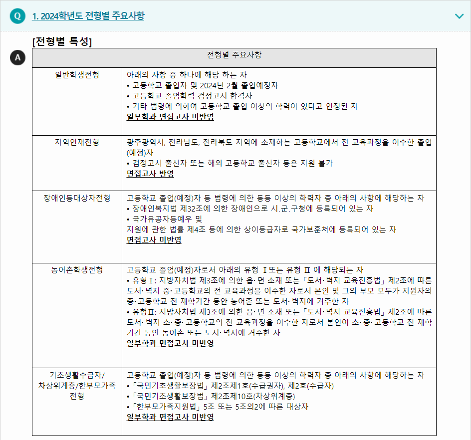 2024학년도 남부대학교 학생부교과전형 전형별 주요사항