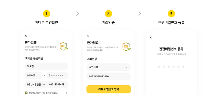 KB국민인증서 Lite 발급 화면