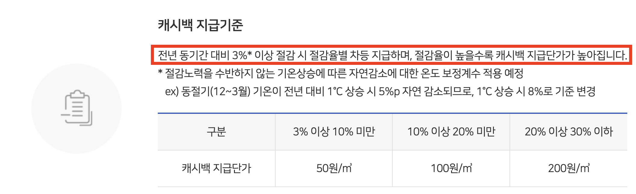 도시가스 캐시백 신청 자격 및 방법 캐시백 후기 절약 방법까지2