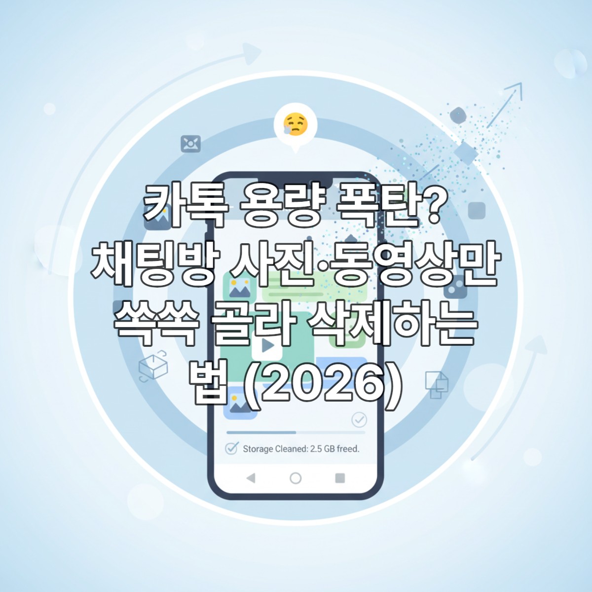 카카오톡 채팅방의 사진과 동영상을 정리하여 휴대폰 용량을 효율적으로 관리하는 과정을 보여주는 일러스트
