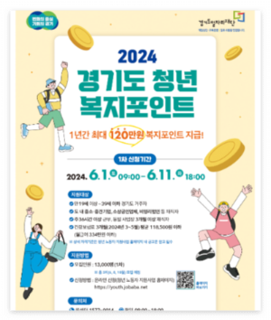 경기도 청년 복지포인트 신청 방법, 대상자 조회