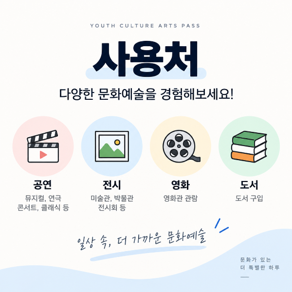 청년 문화예술패스 사용처 안내