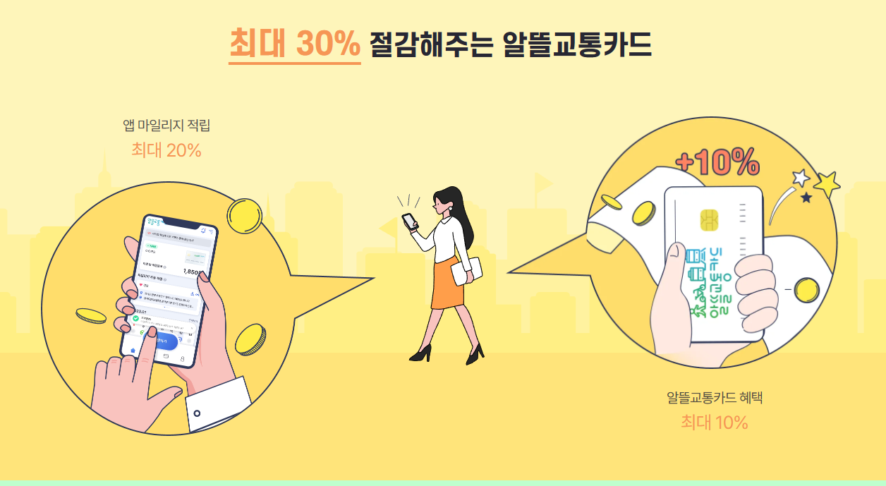 알뜰교통카드 신청방법 발급안내