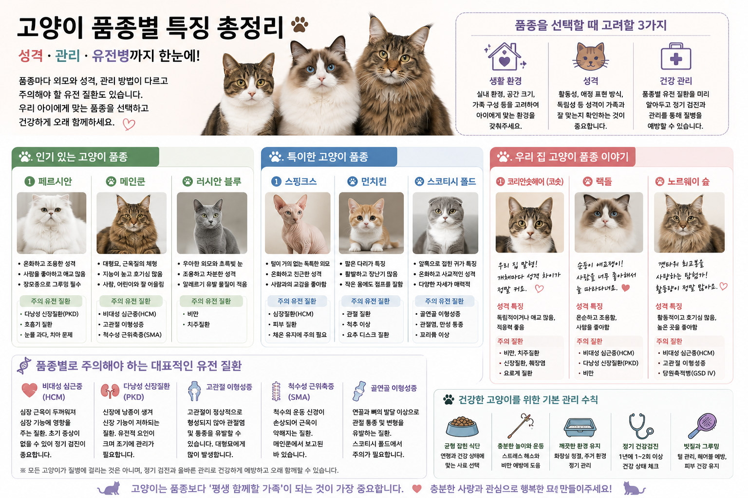 품종