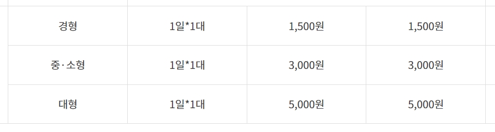 국립칠곡 숲체원