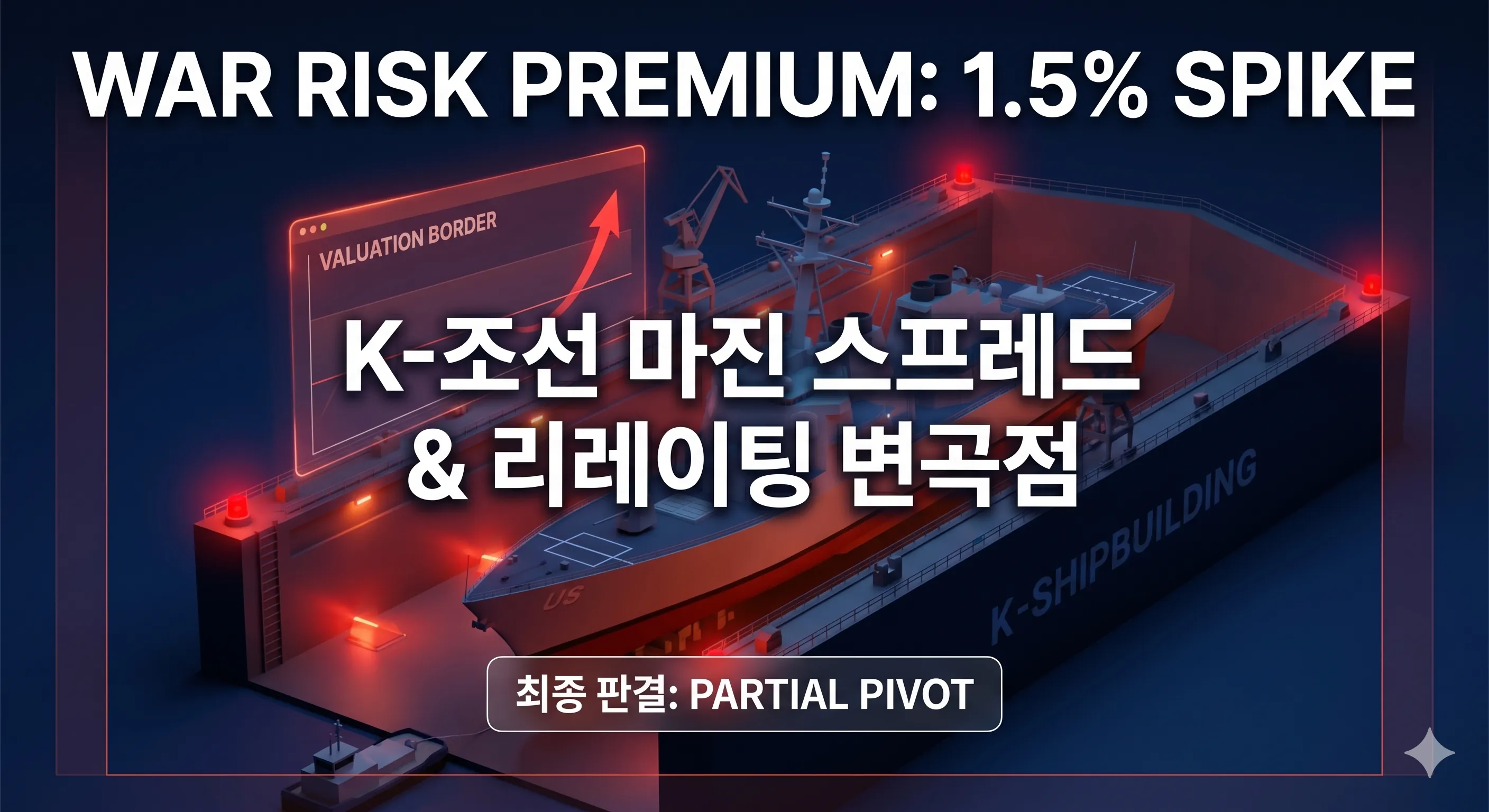 호르무즈위기: 전쟁위험 프리미엄 1.5% 돌파와 K-조선 MRO 리레이팅 변곡점을 상징하는 대표 이미지 by Finory