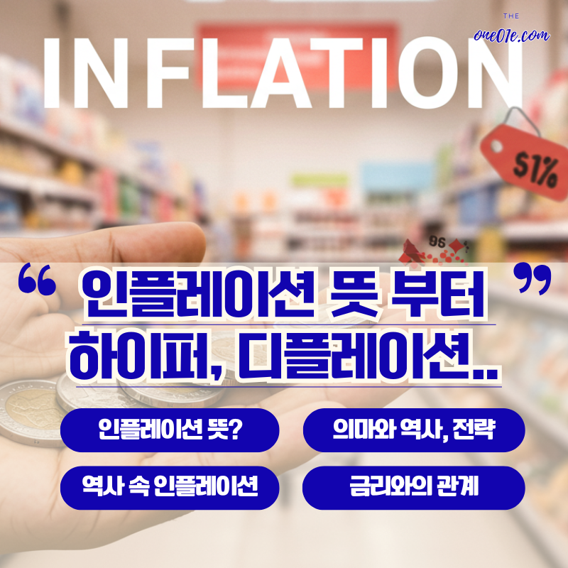 인플레이션-부터-하이퍼-인플레이션-그리고-디플레이션-차이