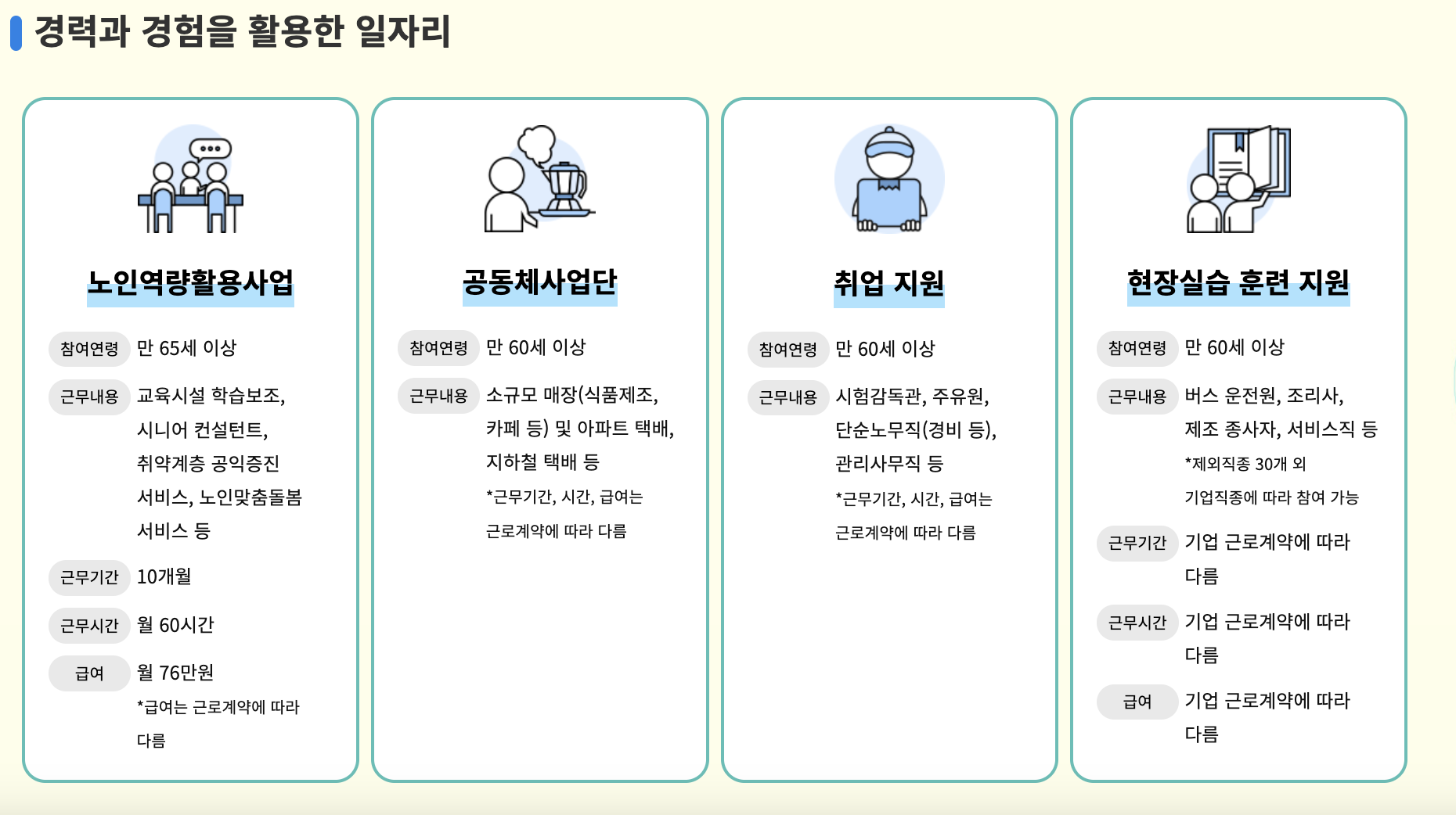 노인일자리 여기 홈페이지