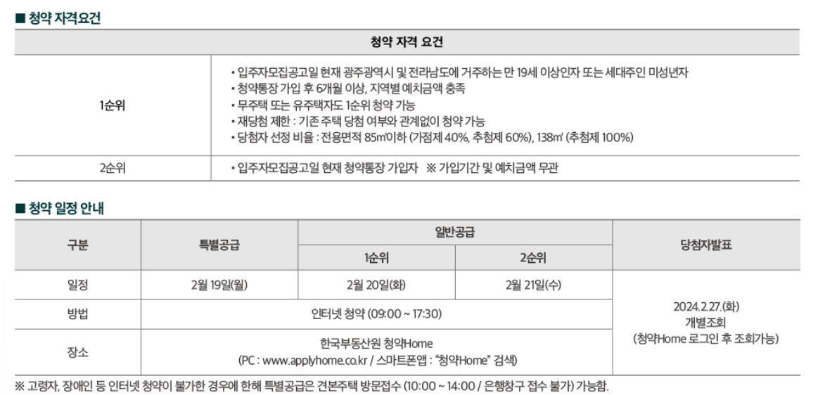 위파크일곡공원분양정보