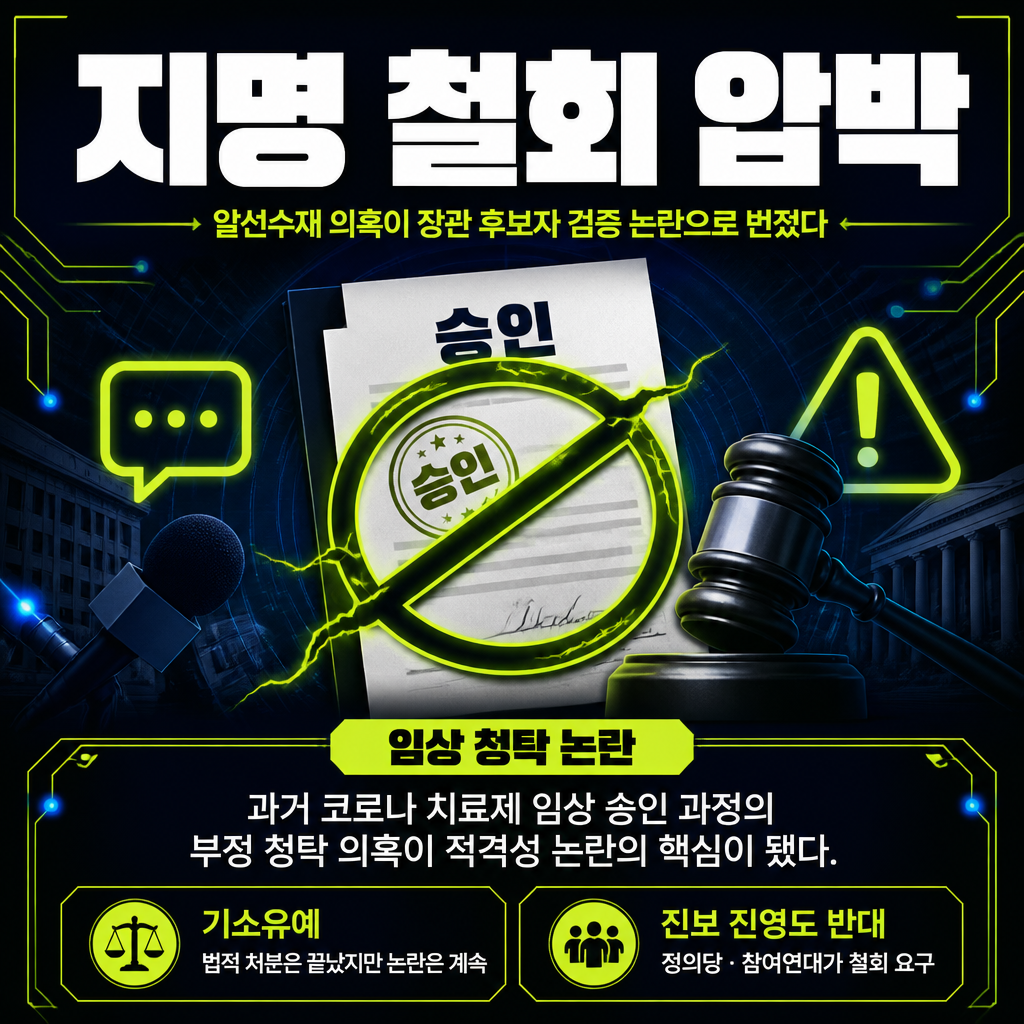 지명 철회 압박