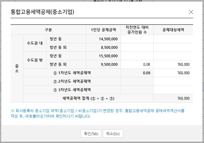 통합 고용 세액공제