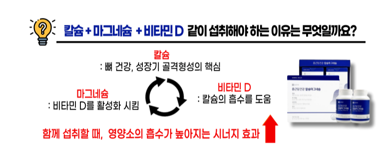 청소년 키크는 영양제 추천