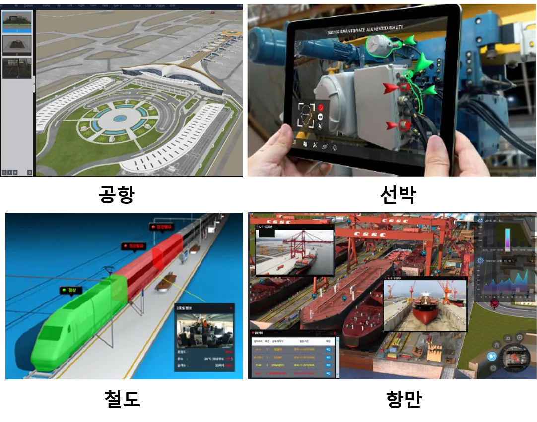 디지털트윈-적용사례-운송