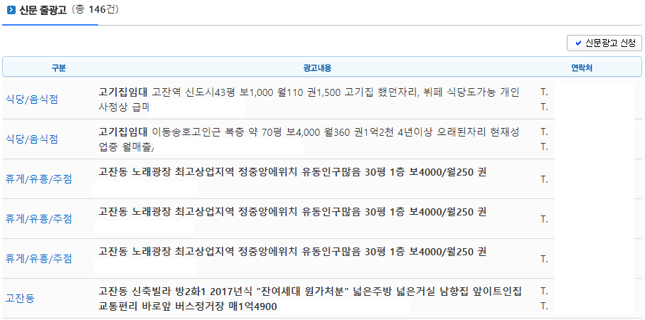 안산가로수-부동산-매물-찾기