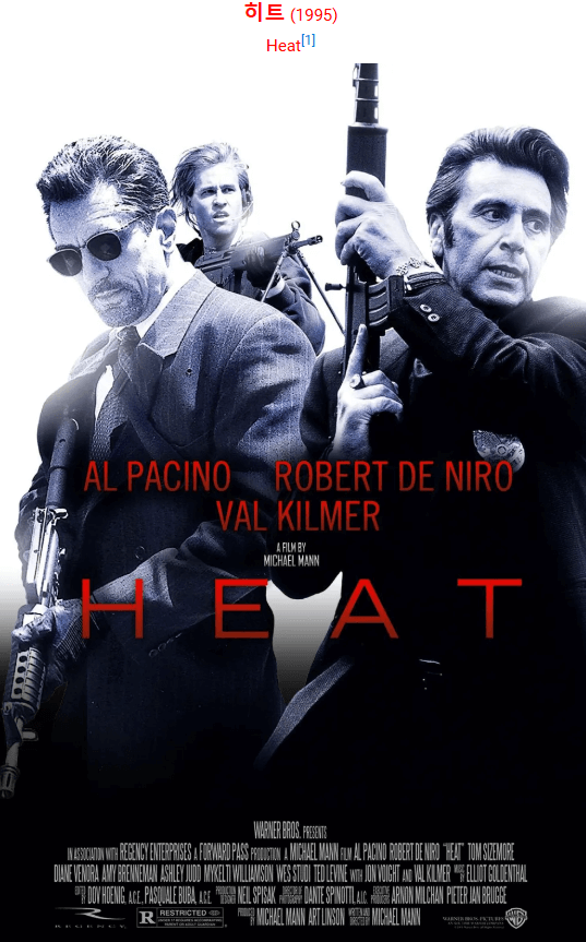 액션영화 히트 포스터