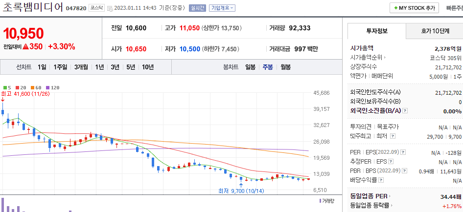 초록뱀미디어