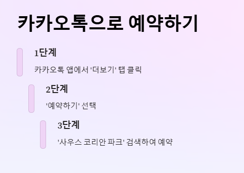 사코팍 팝업스토어 예약