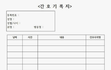 📝 간호 기록의 중요성과 정확한 차트 작성법