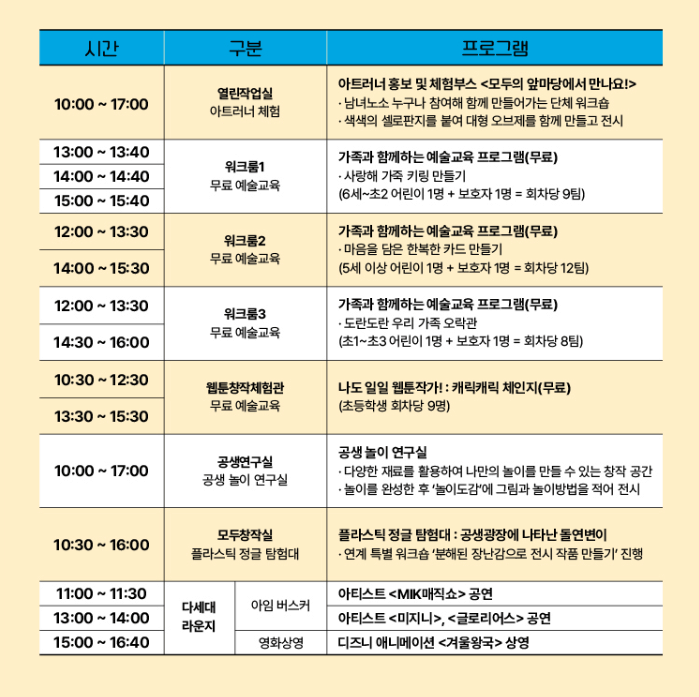 용인어린이 상상의 숲 지하 1층 프로그램