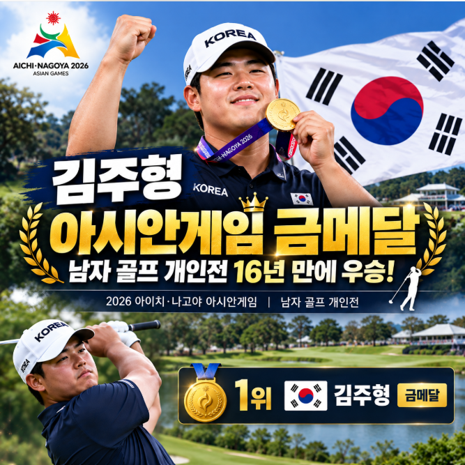 김주형 아시안게임 금메달, 남자 골프 개인전 16년 만에 우승