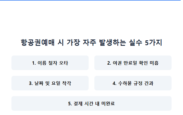 항공권예매 항공권예매 시 가장 자주 발생하는 실수 5가지