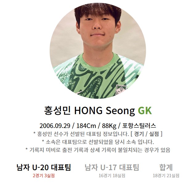 한국 사우디 축구 중계 일정(+ 아시안컵 시청 방법)