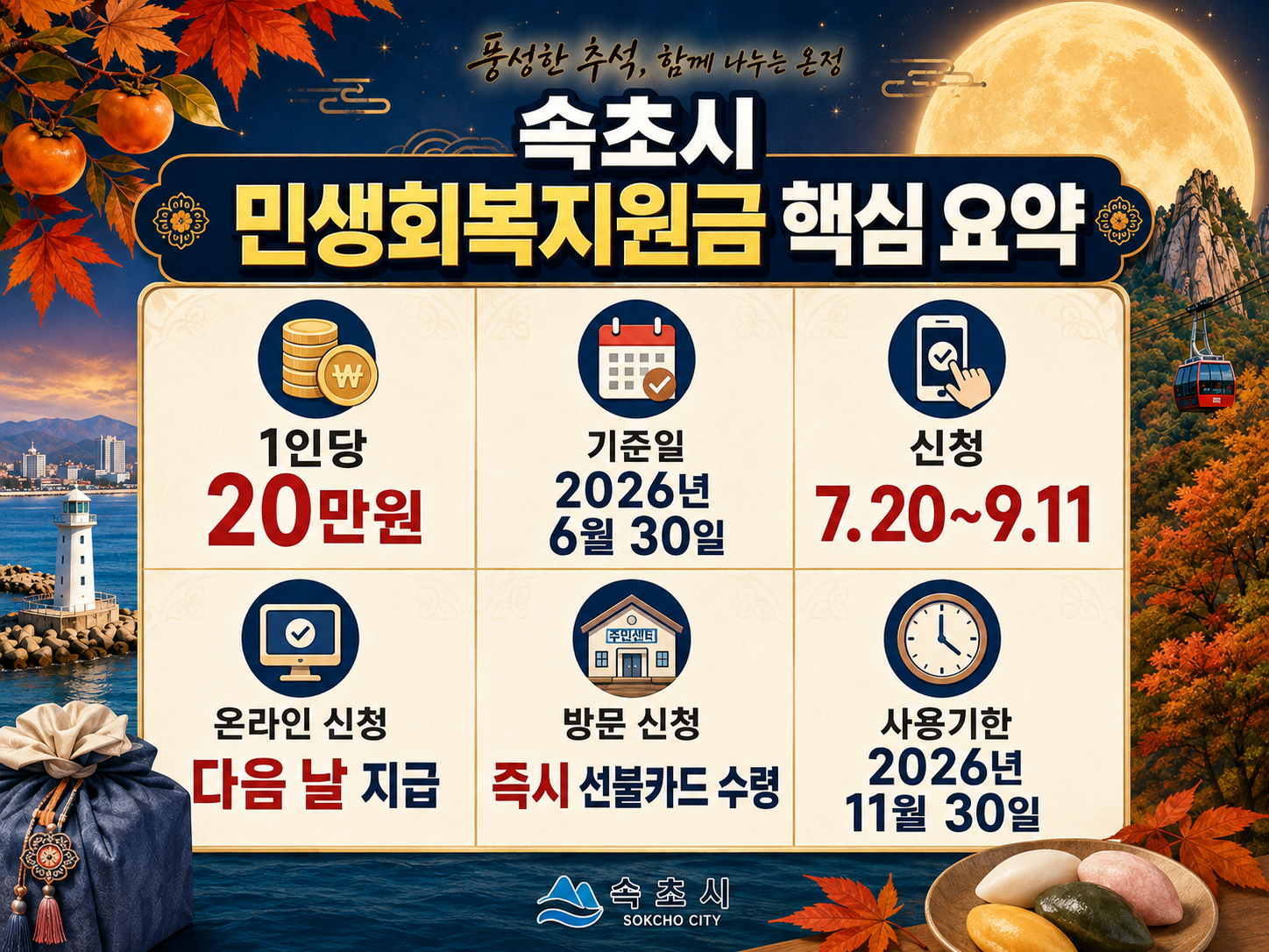 2026 속초시 민생회복지원금 20만원