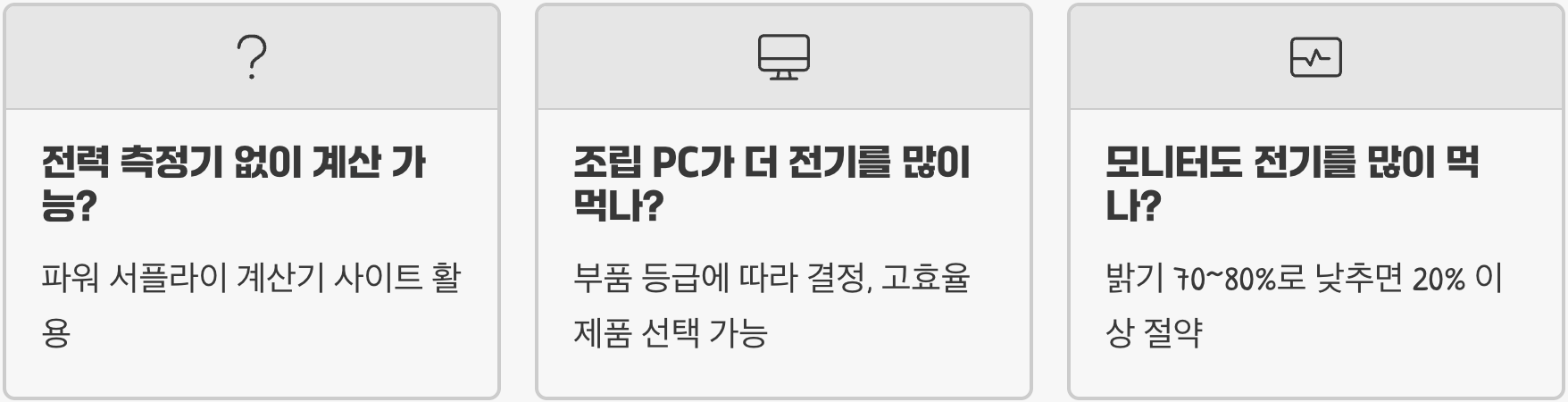 내가 만든 PC, 전력 소모량 측정하고 전기 요금 계산하기