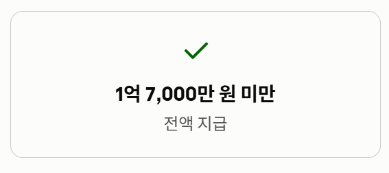 소득 기준표