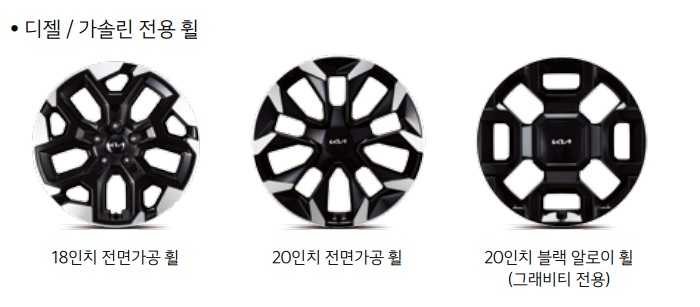 2024-쏘렌토-휠
