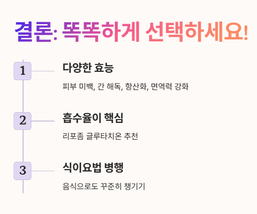 글루타치온, 똑똑하게 선택하세요!