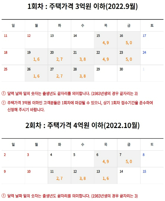 신청기간 1회차&#44; 2회차의 달력입니다.