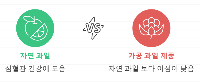 주의점