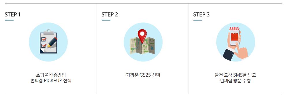 GS25 편의점 택배