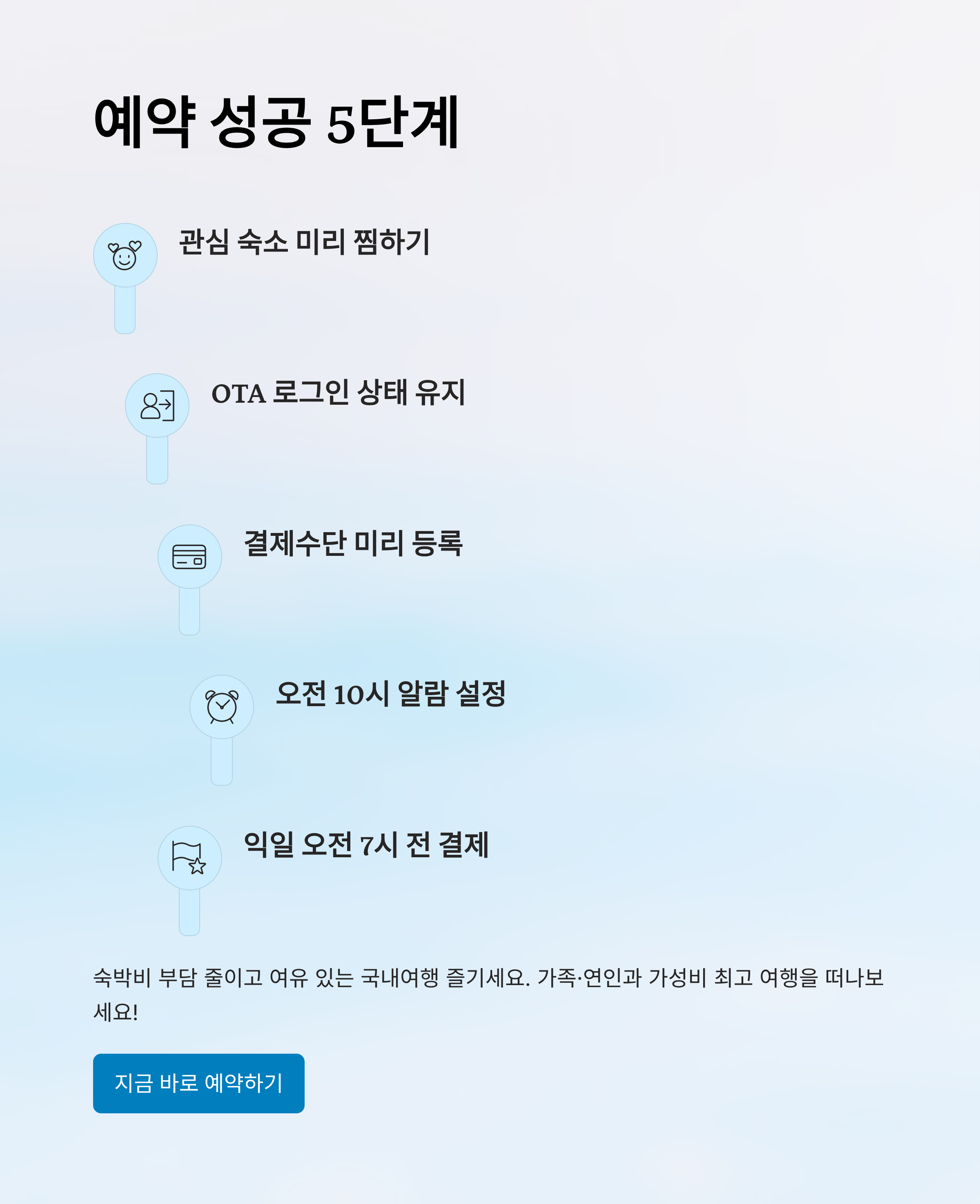 2025 숙박 세일 페스타 지역별 혜택 총정리 가을·겨울편 할인금액과 신청방법 완벽 가이드