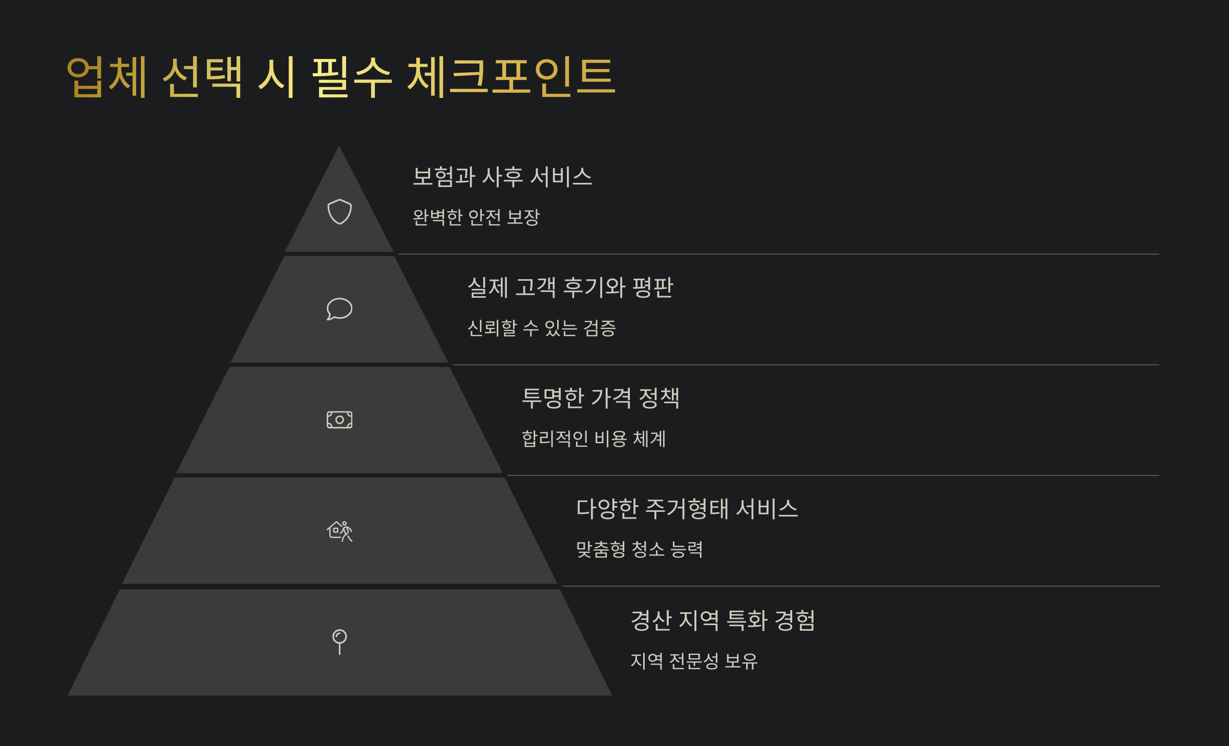 경산 입주청소 업체 선택 시 필수 체크포인트