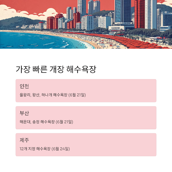 해수욕장1