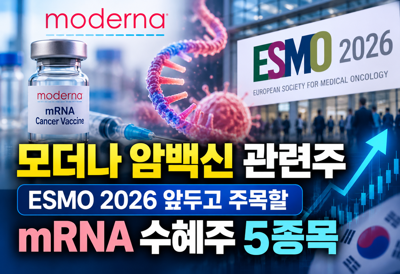 모더나 암백신 관련주 ESMO 2026 mRNA 수혜주 정리