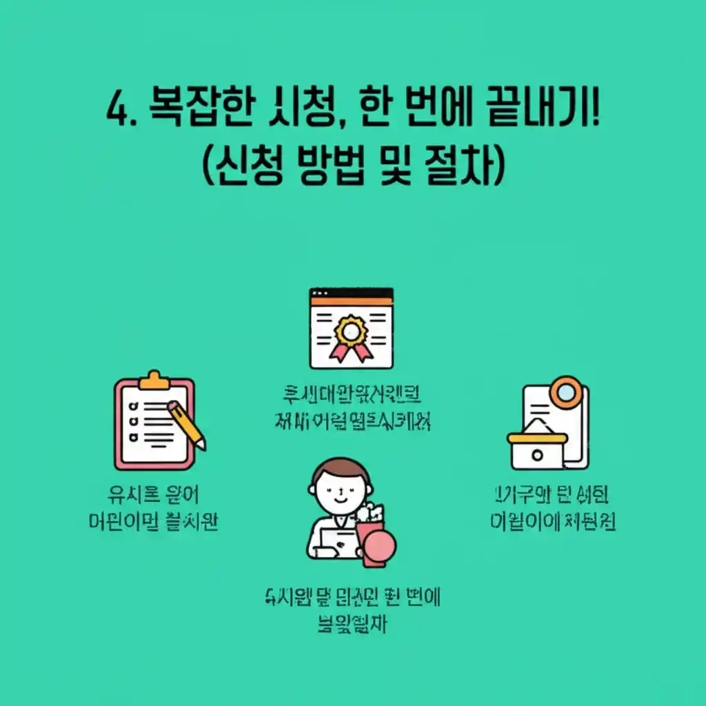 유치원 어린이집 유아학비 지원 신청 방법과 복잡한 절차를 한눈에 보여주는 안내 화면.