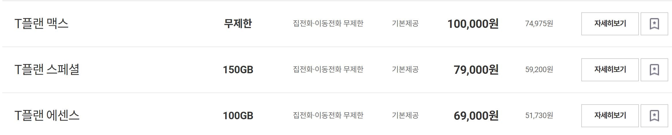 lte고가