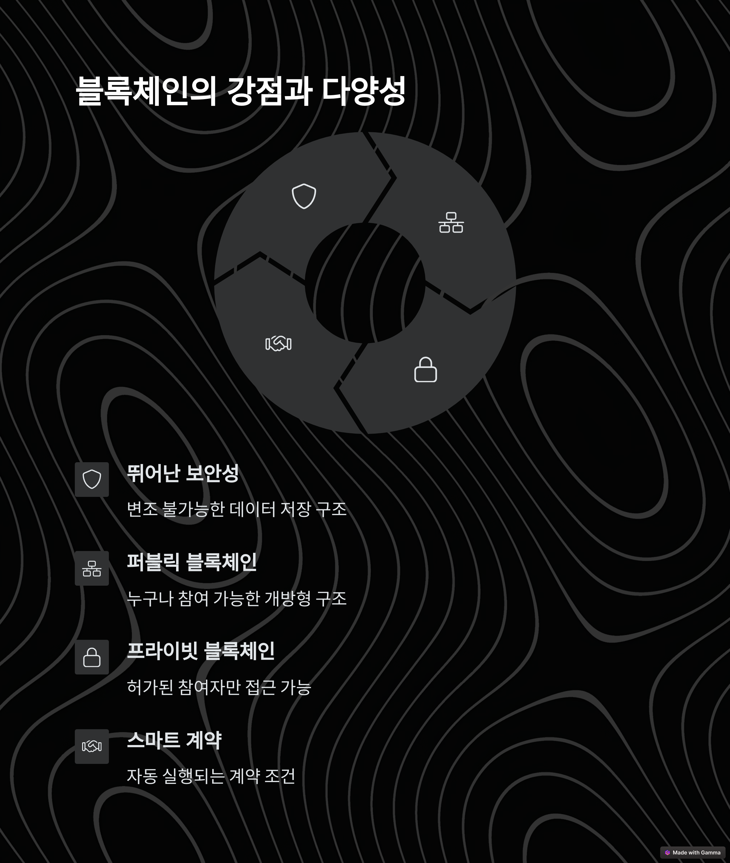 블록체인