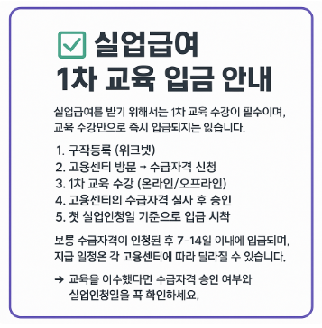 실업급여 1차 교육 입금 관련 안내