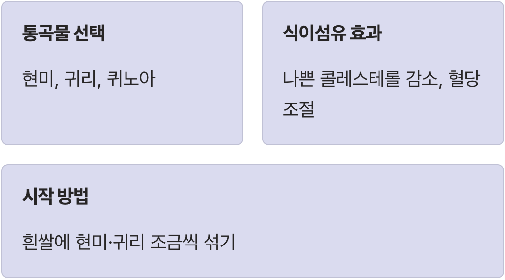 흰쌀밥 대신 건강한 통곡물로