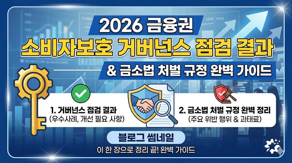 2026 금융권 소비자보호 거버넌스 점검 결과 및 실효성 강화 방안 총정리