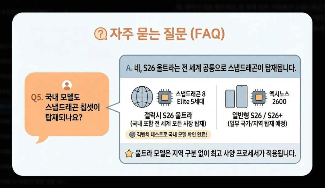 갤럭시 S26 울트라 출시일 [사전예약 혜택] 가격 스펙 변화 및 구매 전략 5단계