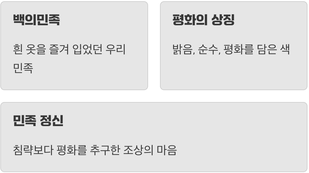 순백의 바탕, 평화를 사랑하는 마음