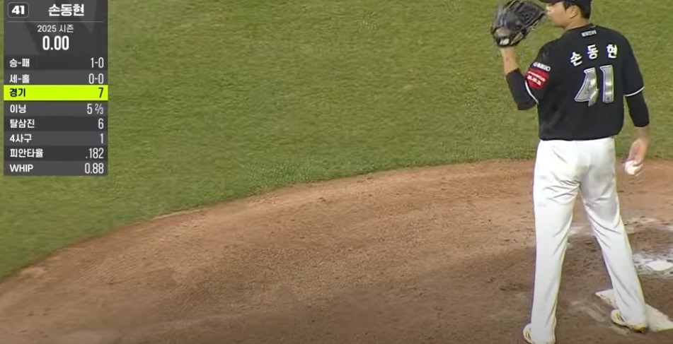 2025 프로야구 KT vs SSG