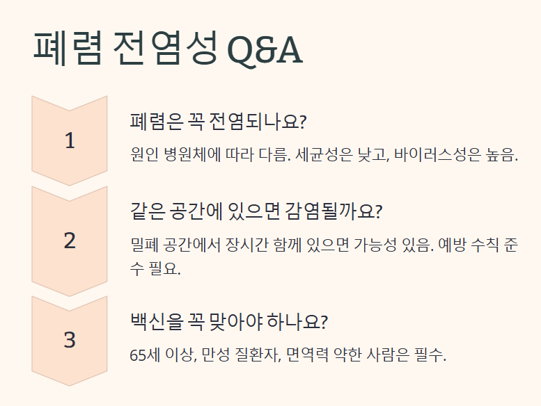 폐렴
